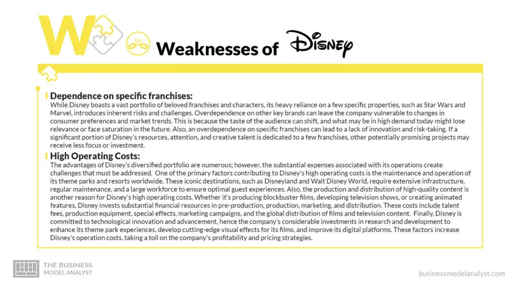 Disney Weakenesses - Disney SWOT Analysis