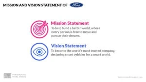 Ford Mission and Vision Statement