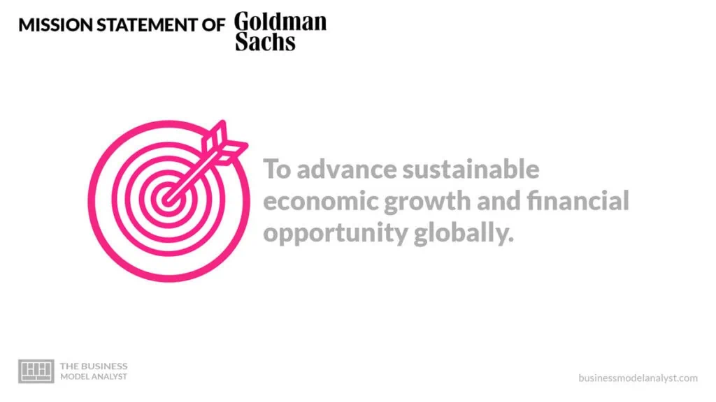 Goldman Sachs Mission Statement - Goldman Sachs Business Model