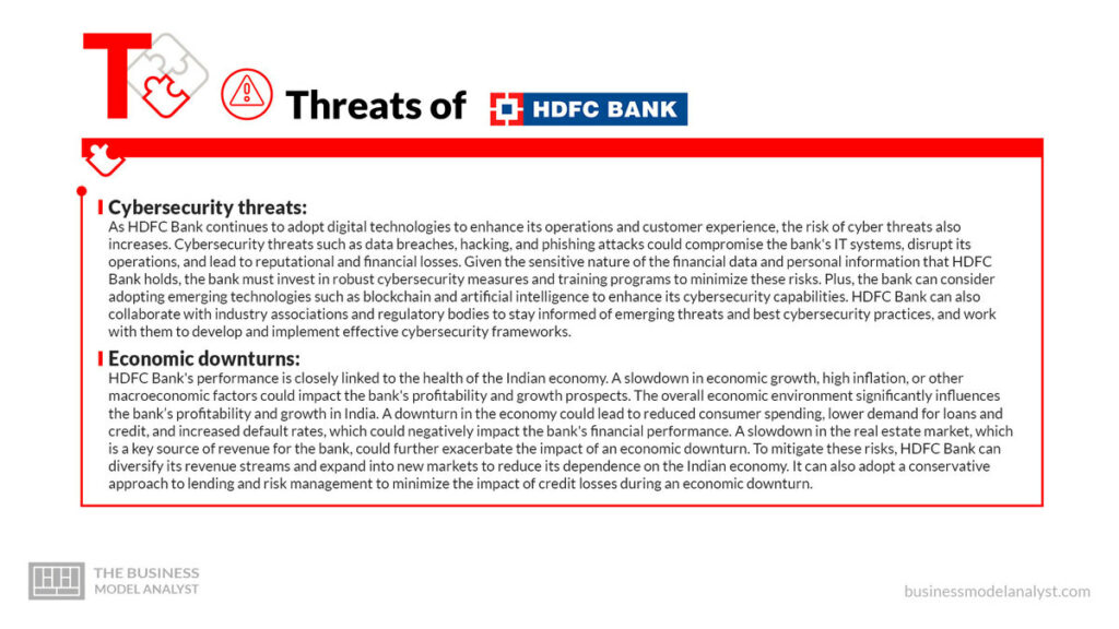 HDFC Bank Threats - HDFC Bank SWOT Analysis