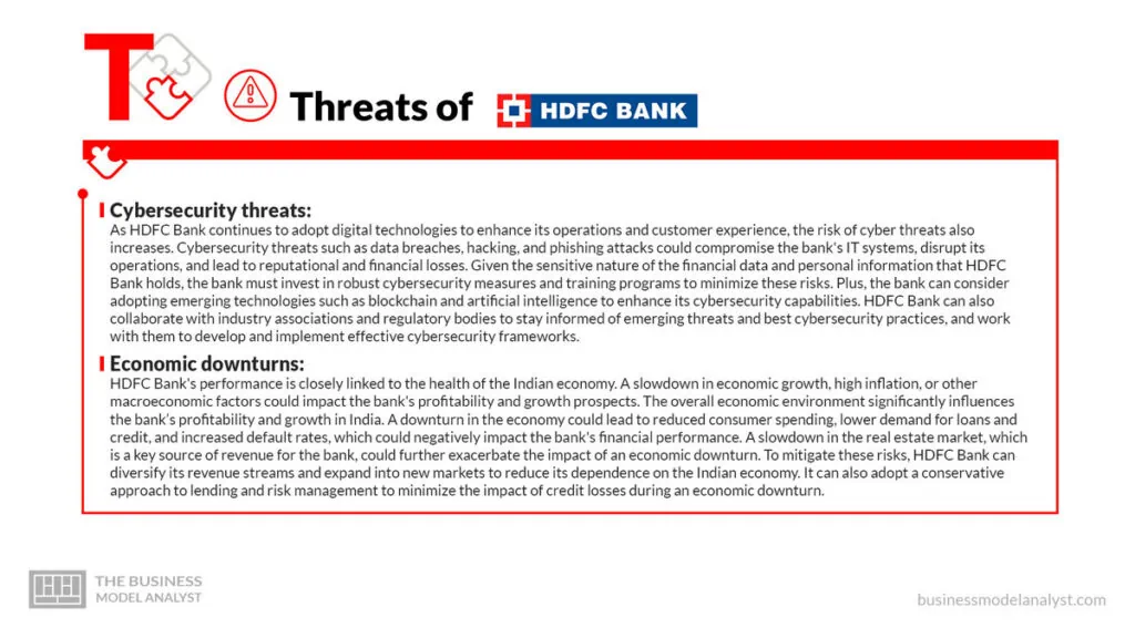 HDFC Bank Threats - HDFC Bank SWOT Analysis