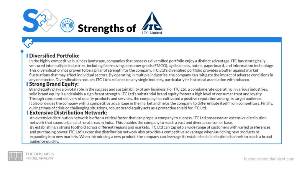 ITC Strengths - ITC SWOT Analysis