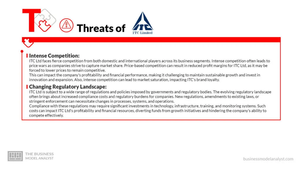 ITC Threats - ITC SWOT Analysis