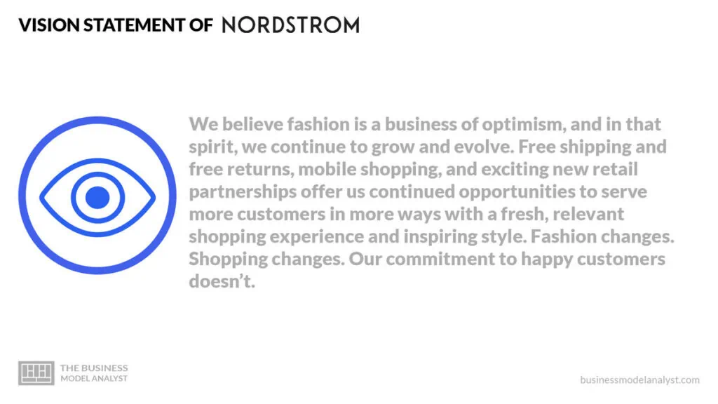 Nordstrom Vision Statement - Nordstrom Mission and Vision Statement