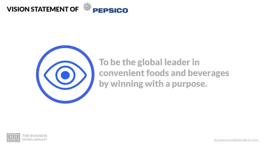PepsiCo Vision Statement - PepsiCo Mission and Vision Statement