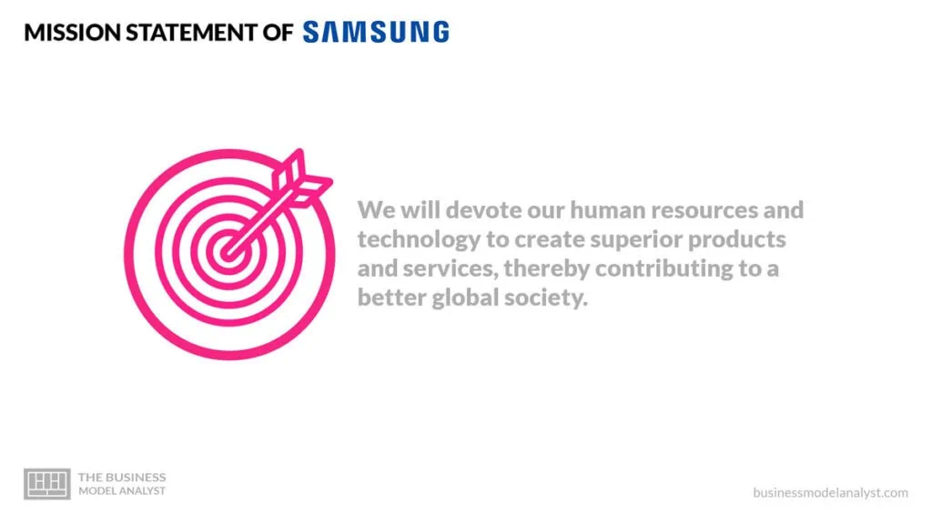 Samsung Mission Statement - Samsung Mission and Vision Statement