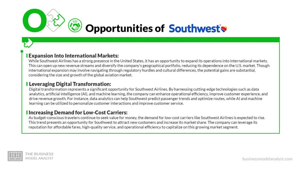 Southwest Airlines Opportunities - Southwest Airlines SWOT Analysis