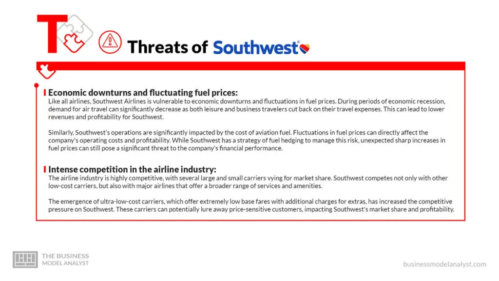 Southwest Airlines Threats - Southwest Airlines SWOT Analysis