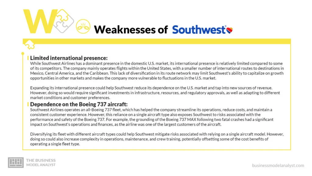 Southwest Airlines Weakenesses - Southwest Airlines SWOT Analysis
