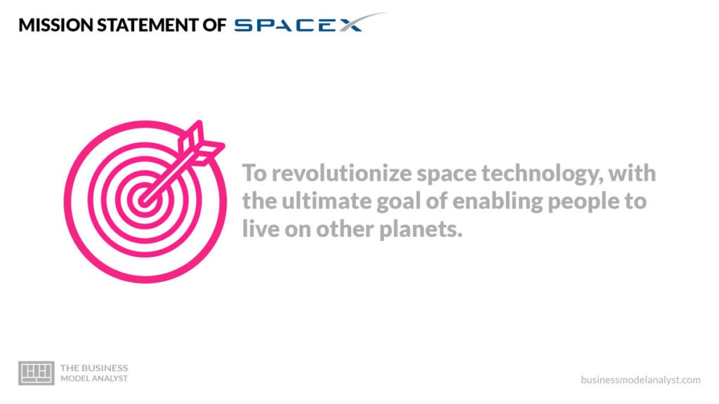 SpaceX Mission Statement - SpaceX Mission and Vision Statement