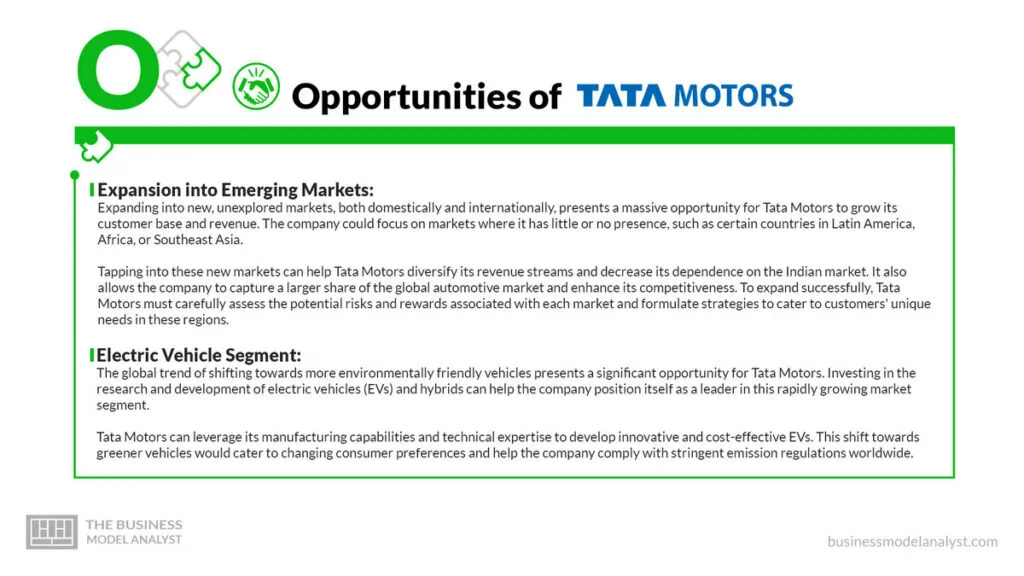 Tata Motors Opportunities - Tata Motors SWOT Analysis