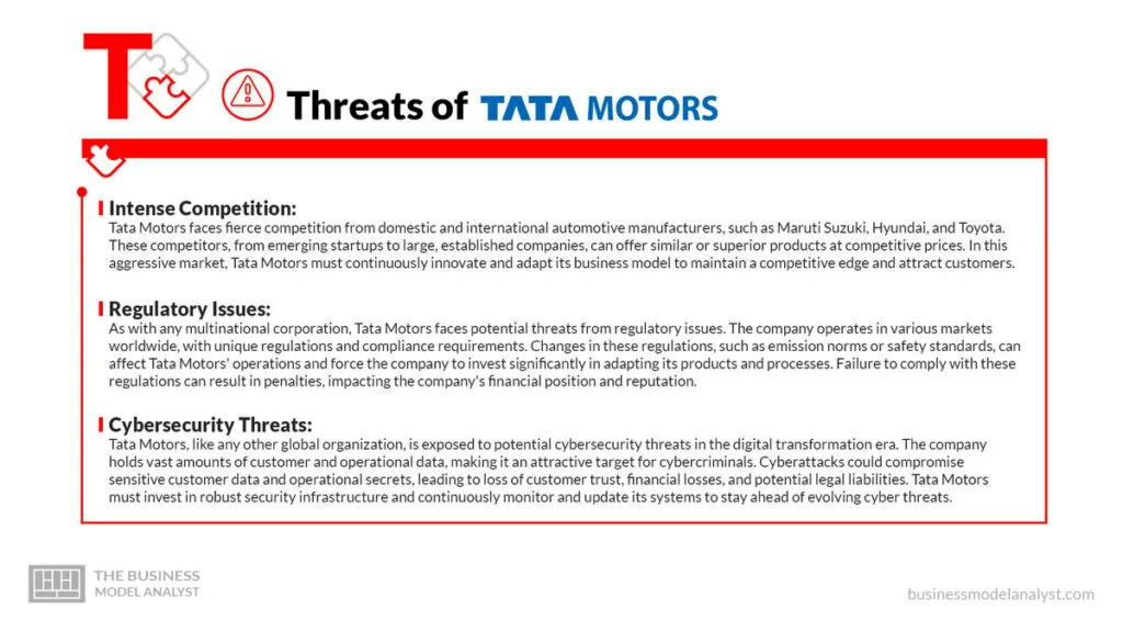 Tata Motors Threats - Tata Motors SWOT Analysis
