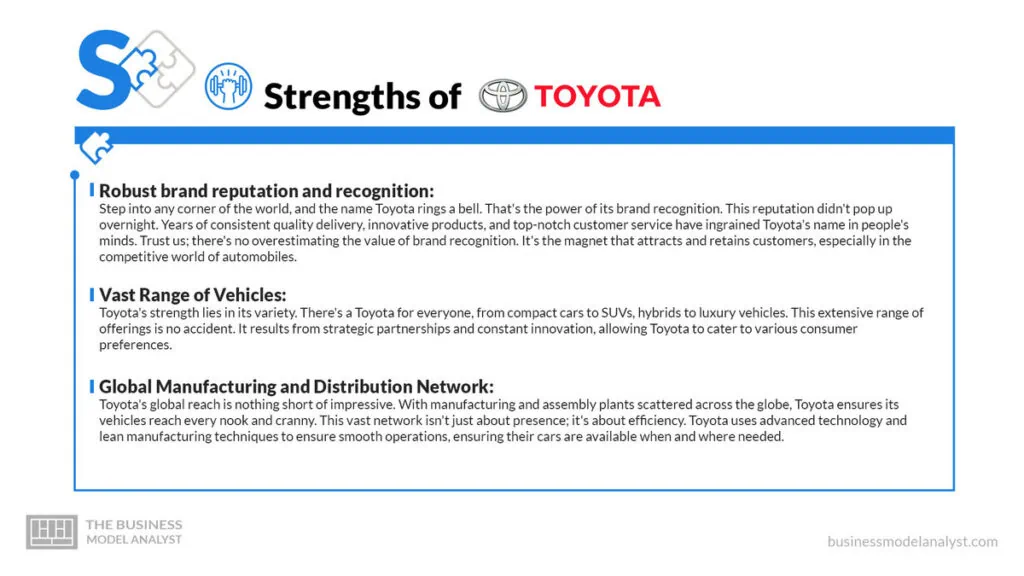 Toyota Strengths - Toyota SWOT Analysis