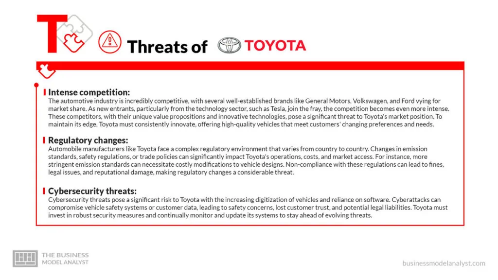 Toyota Threats - Toyota SWOT Analysis