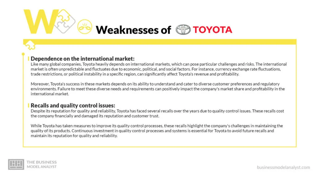 Toyota Weakenesses - Toyota SWOT Analysis