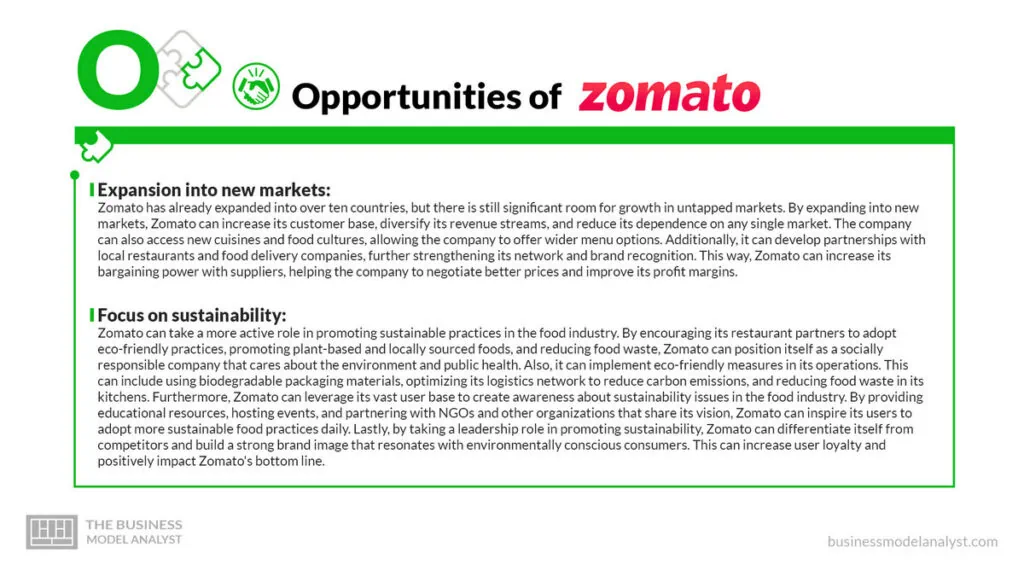 Zomato Opportunities - Zomato SWOT Analysis