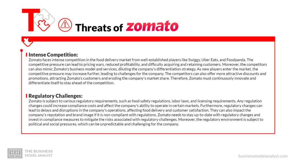 Zomato Threats - Zomato SWOT Analysis