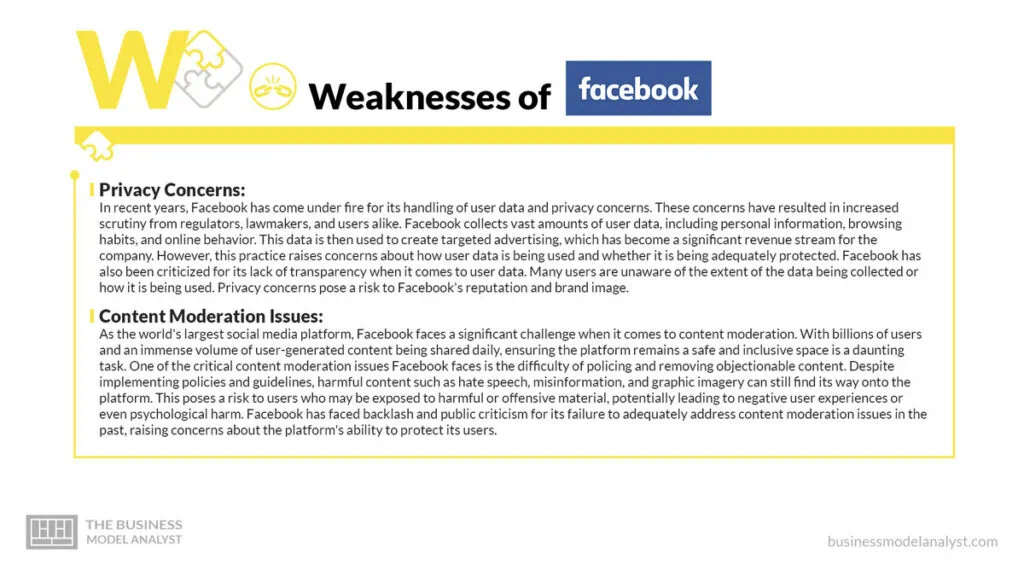 Facebook Weaknesses - Facebook SWOT Analysis