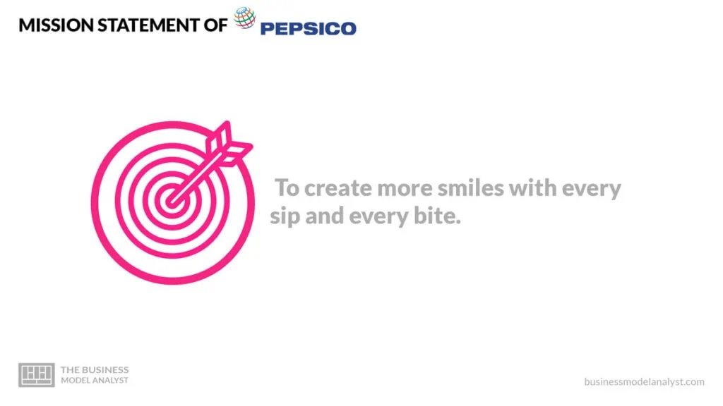 PepsiCo Mission Statement - PepsiCo Mission and Vision Statement