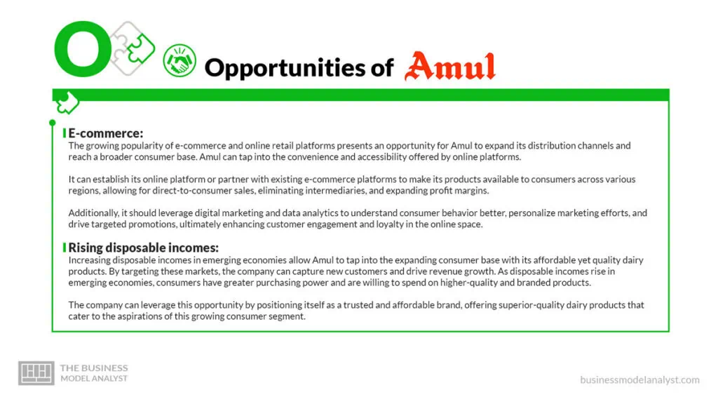 Amul Opportunities - Amul SWOT Analysis