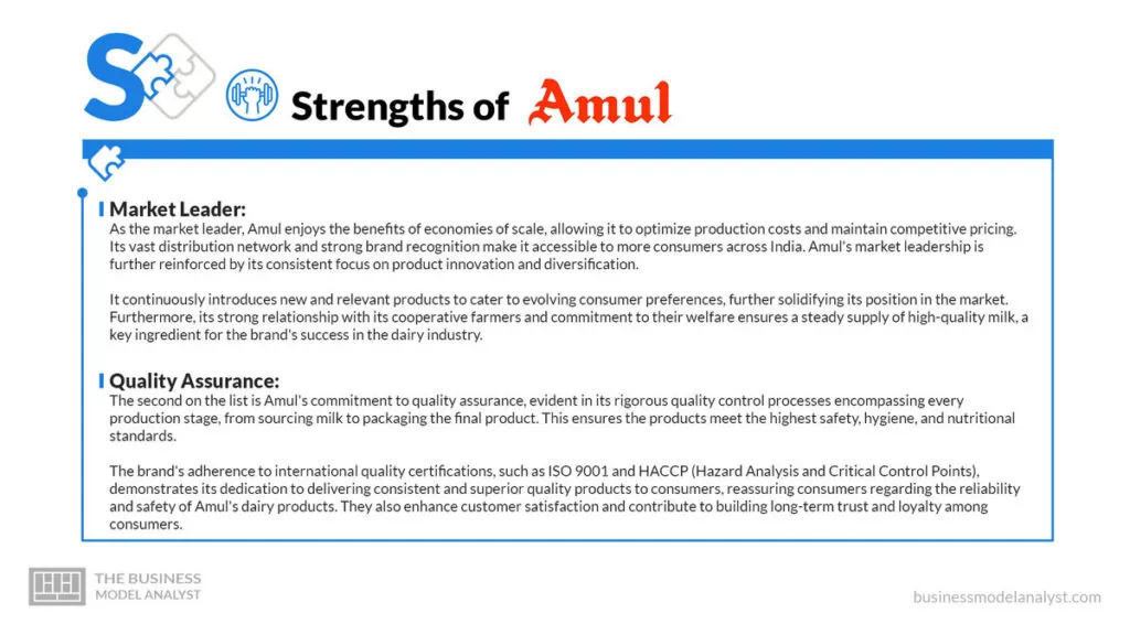 Amul Strengths - Amul SWOT Analysis