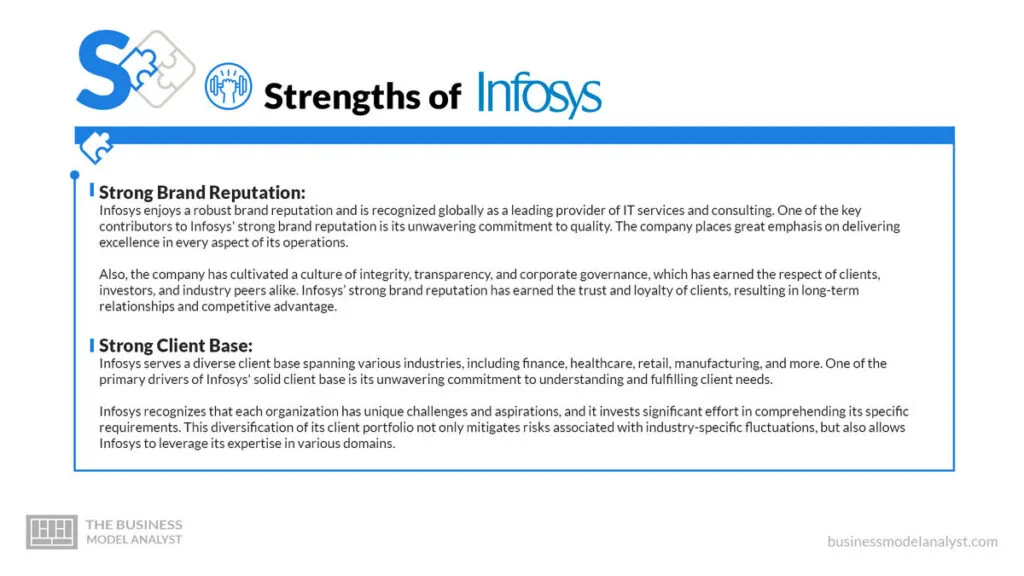 Infosys Strengths - Infosys SWOT Analysis