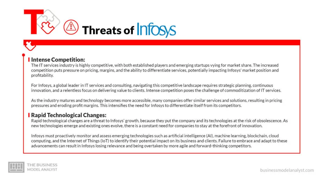 Infosys Threats - Infosys SWOT Analysis