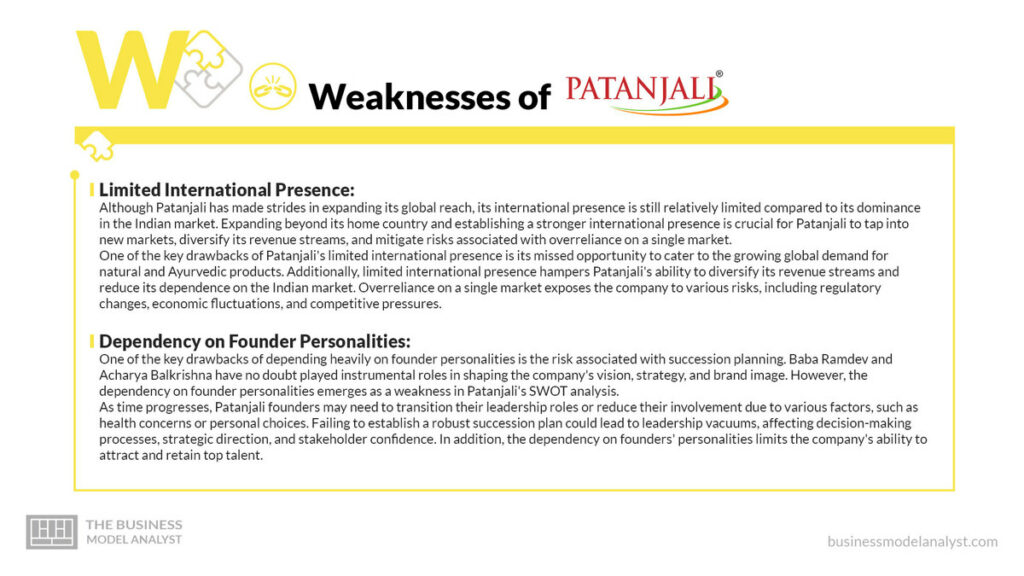 Patanjali Weakenesses - Patanjali SWOT Analysis