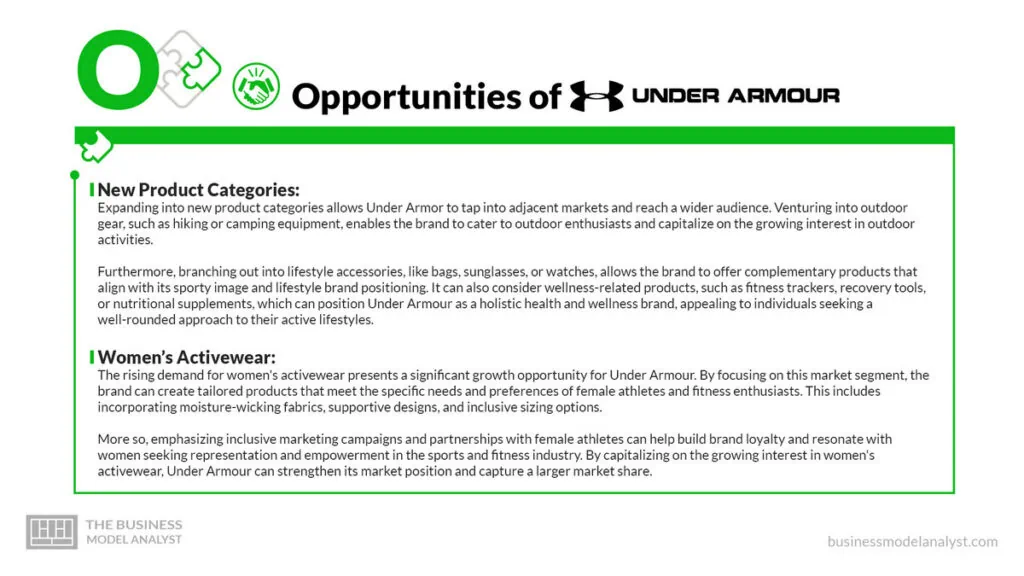 Under Armour Opportunities - Under Armour SWOT Analysis