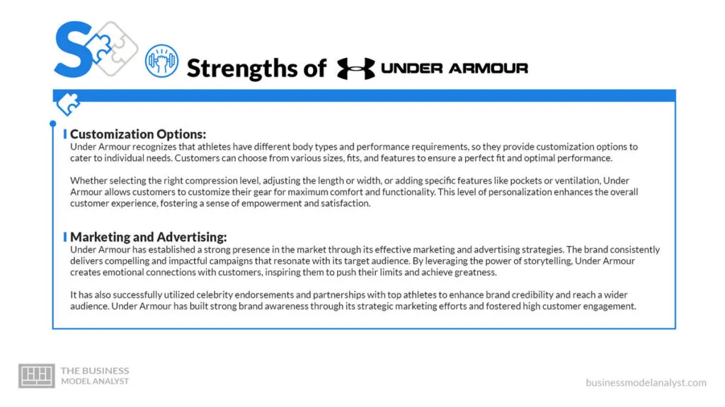 Under store armour swot