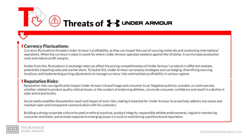 Under armor hot sale swot analysis