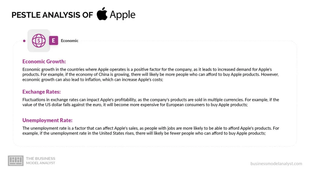 Apple Economic Factors - Apple PESTLE Analysis