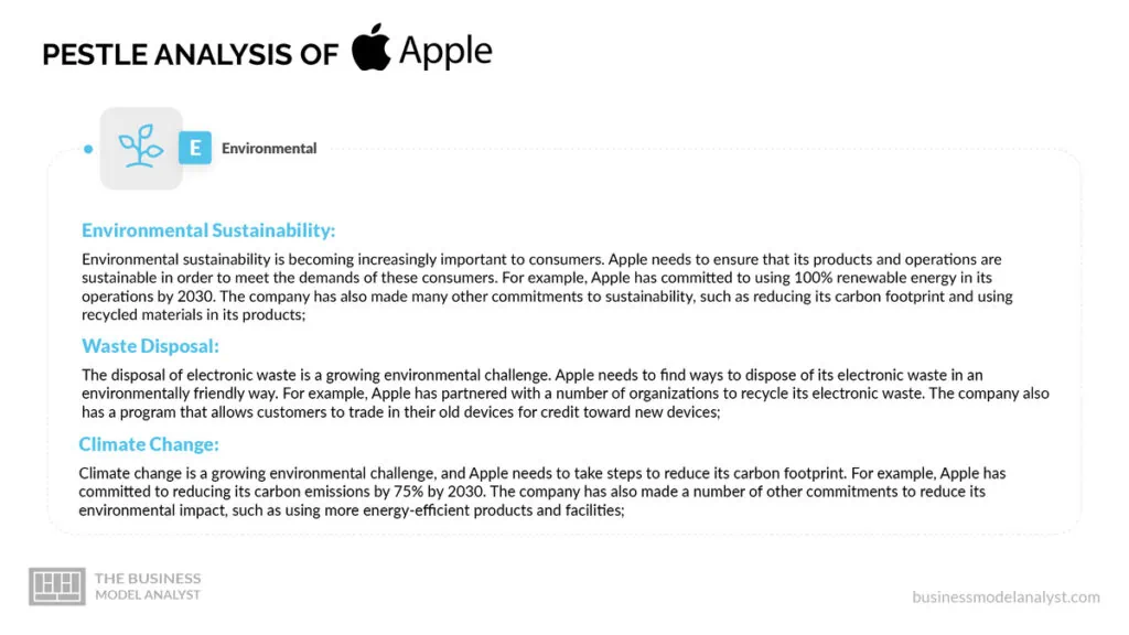 Apple Environmental Factors - Apple PESTLE Analysis