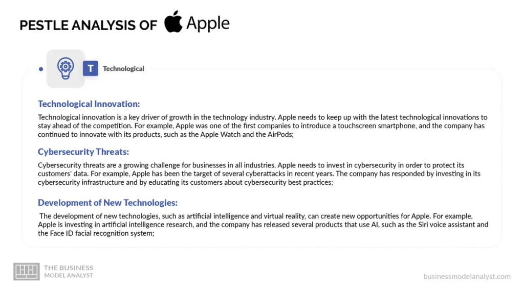 Apple Technological Factors - Apple PESTLE Analysis