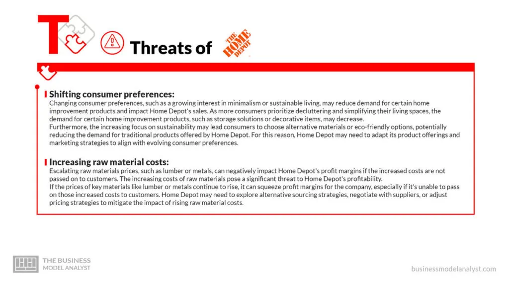 Home Depot Threats - Home Depot SWOT Analysis