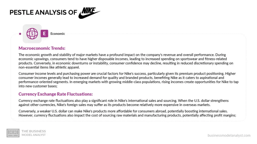 Nike Economic Factors - Nike PESTLE Analysis