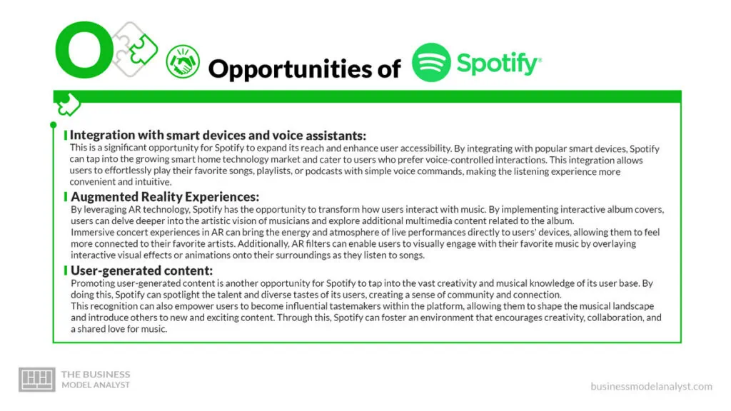 Spotify SWOT Analysis (2024)