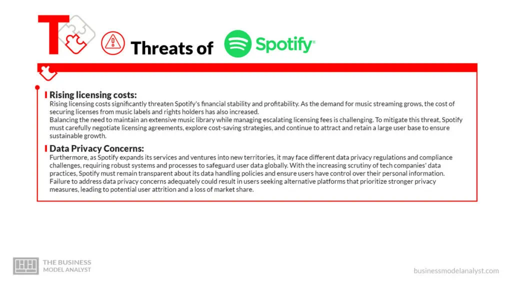 Spotify Threats - Spotify SWOT Analysis