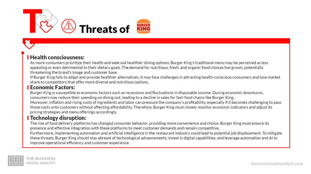 Burger King Threats - Burger King SWOT Analysis