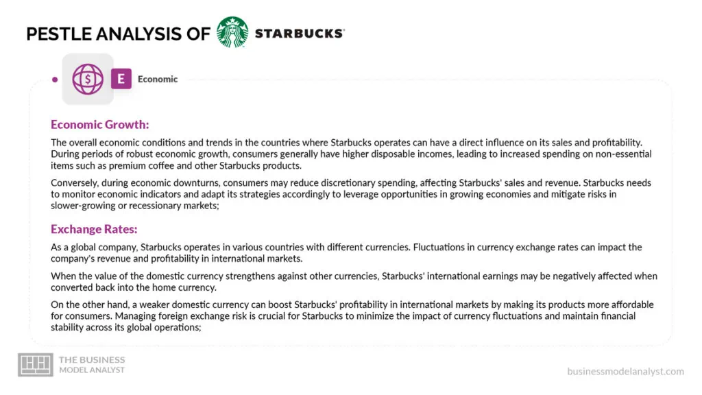 Starbucks Economic Factors - Starbucks PESTLE Analysis