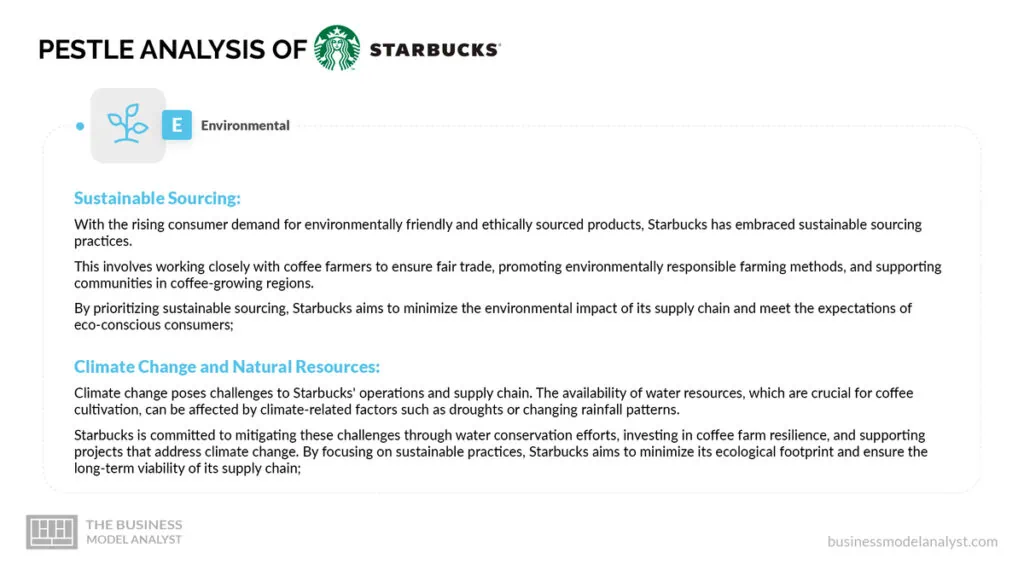 Starbucks Environmental Factors - Starbucks PESTLE Analysis