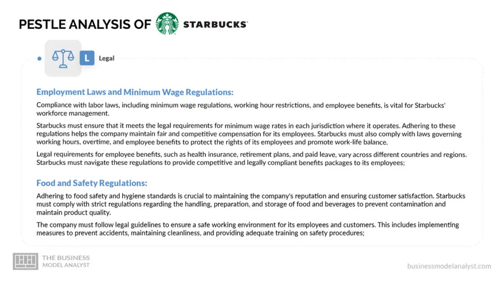 Starbucks Legal Factors - Starbucks PESTLE Analysis