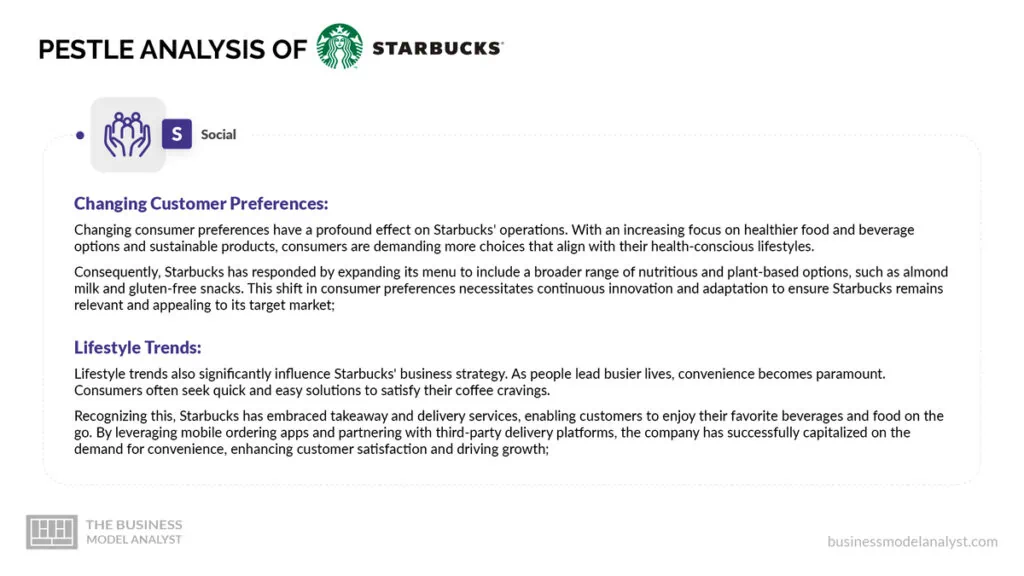 Starbucks PESTLE Social - Starbucks PESTLE Analysis