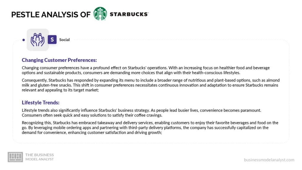 Starbucks Social Factors - Starbucks PESTLE Analysis