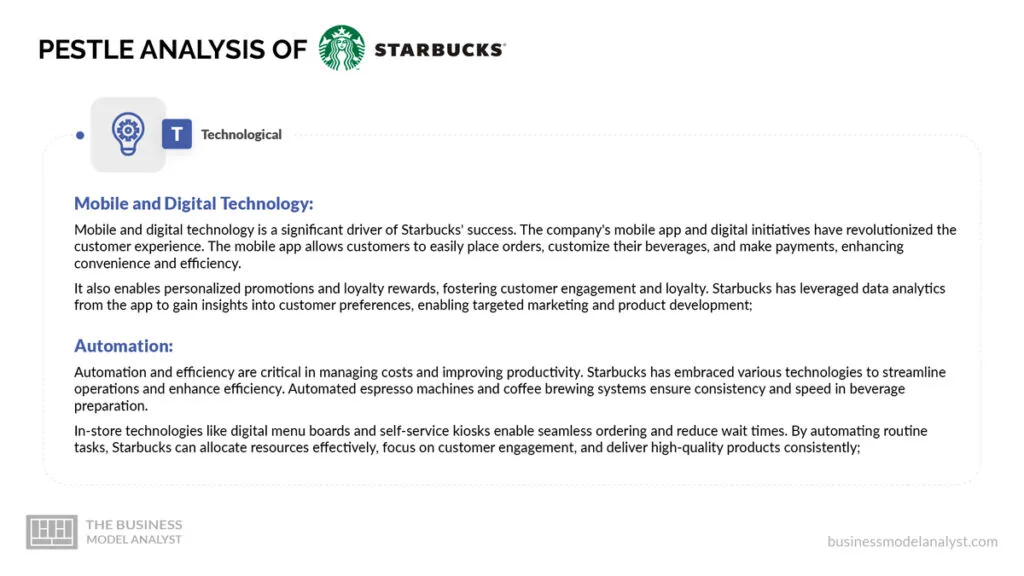 Starbucks Technological Factors - Starbucks PESTLE Analysis