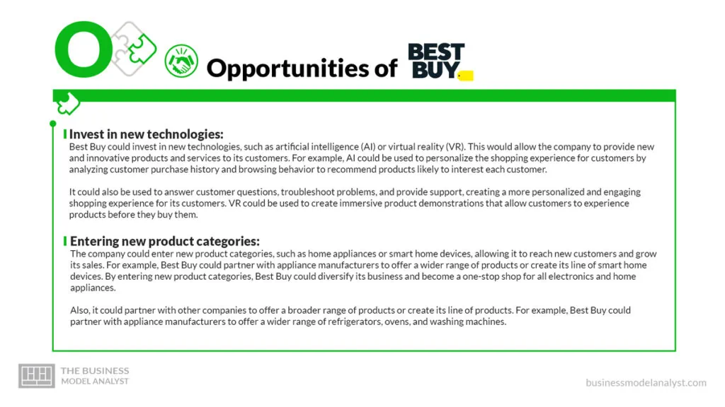 Best Buy Opportunities - Best Buy SWOT Analysis