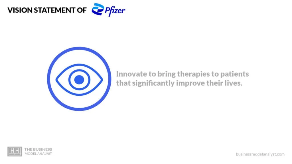 Pfizer Vision Statement - Pfizer Mission And Vision Statement