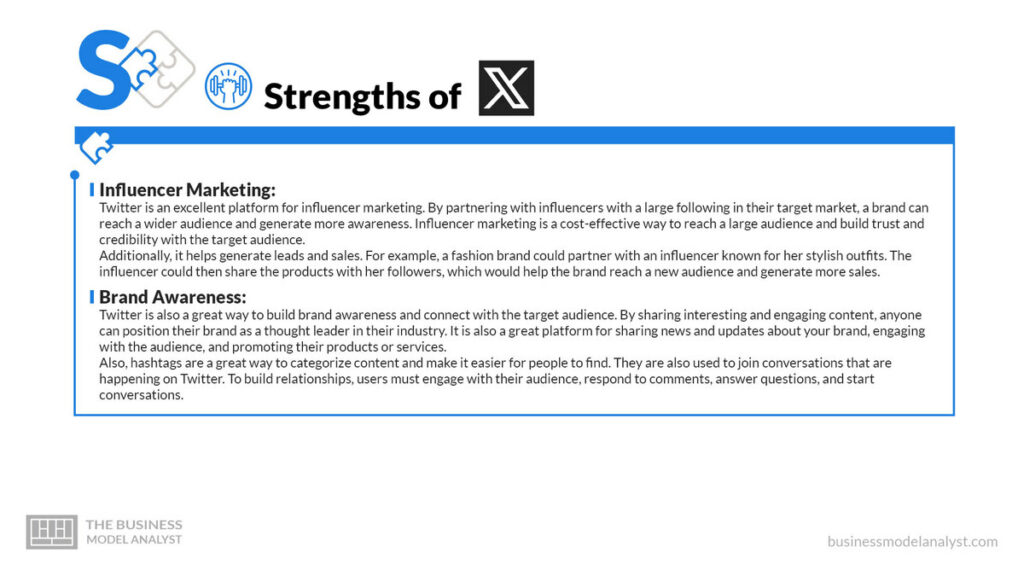 Twitter Strengths - Twitter SWOT Analysis