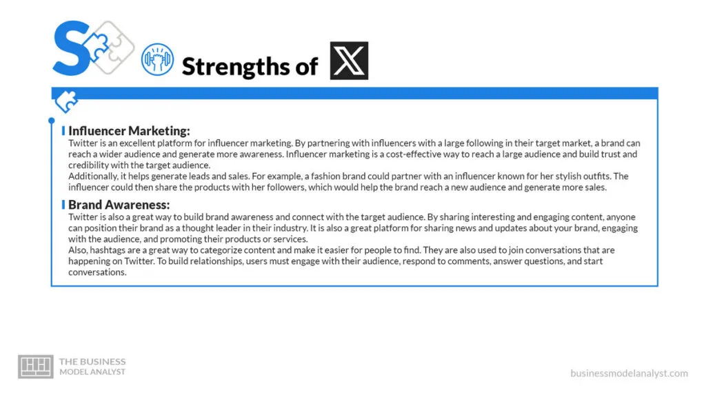 Twitter Strengths - Twitter SWOT Analysis