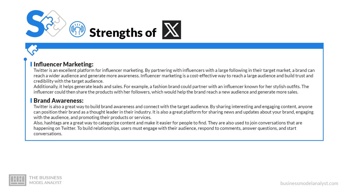 Twitter SWOT Analysis (2026)